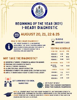 I-Ready Schedule